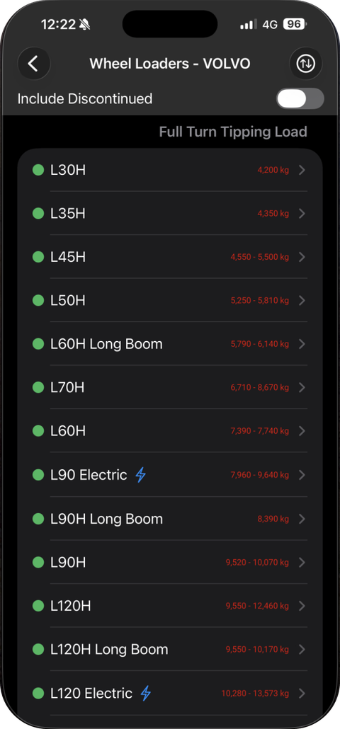 Screenshot of the Spec Check mobile app showing a list of Volvo wheel loaders sorted by tipping load