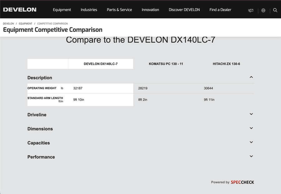 Spec Check Lite comparison widget embedded on Develon's website
