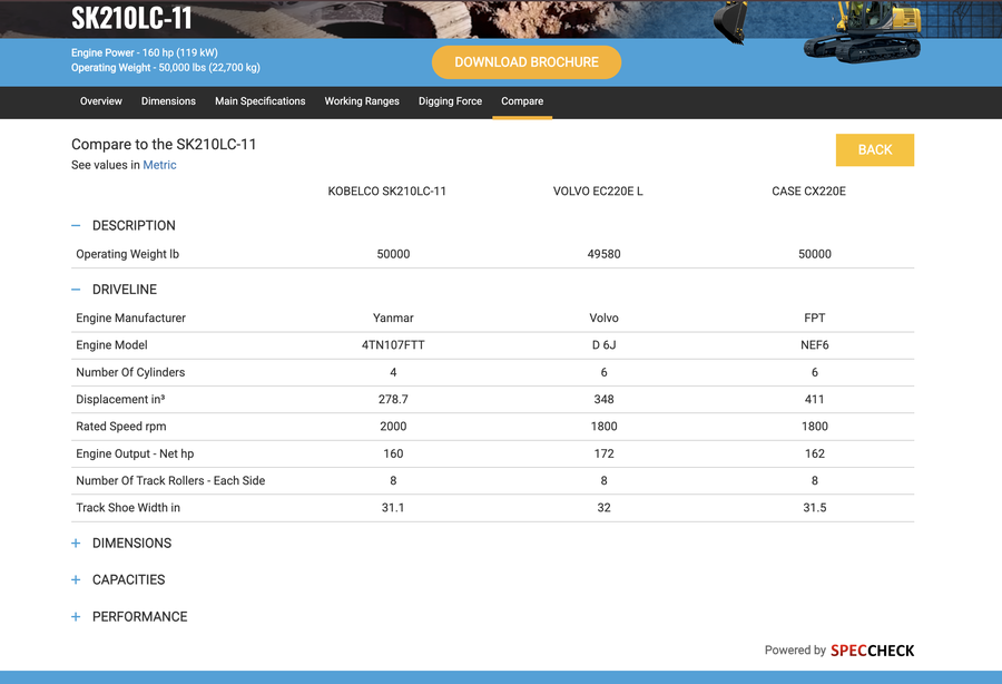 Spec Check Lite comparison widget embedded on Kobelco's website