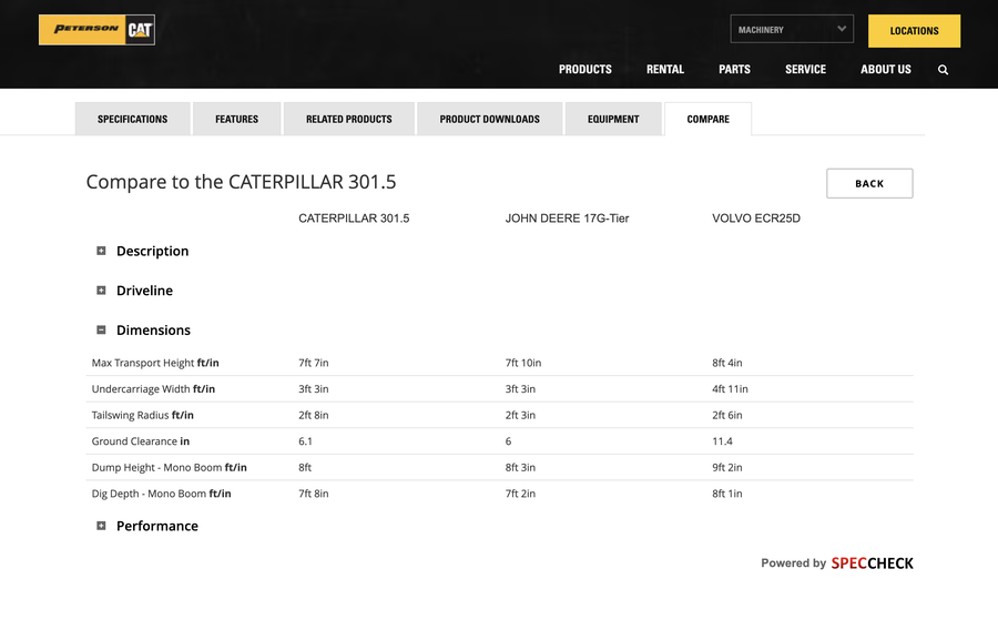 Spec Check Lite comparison widget embedded on Peterson Cat dealer's website