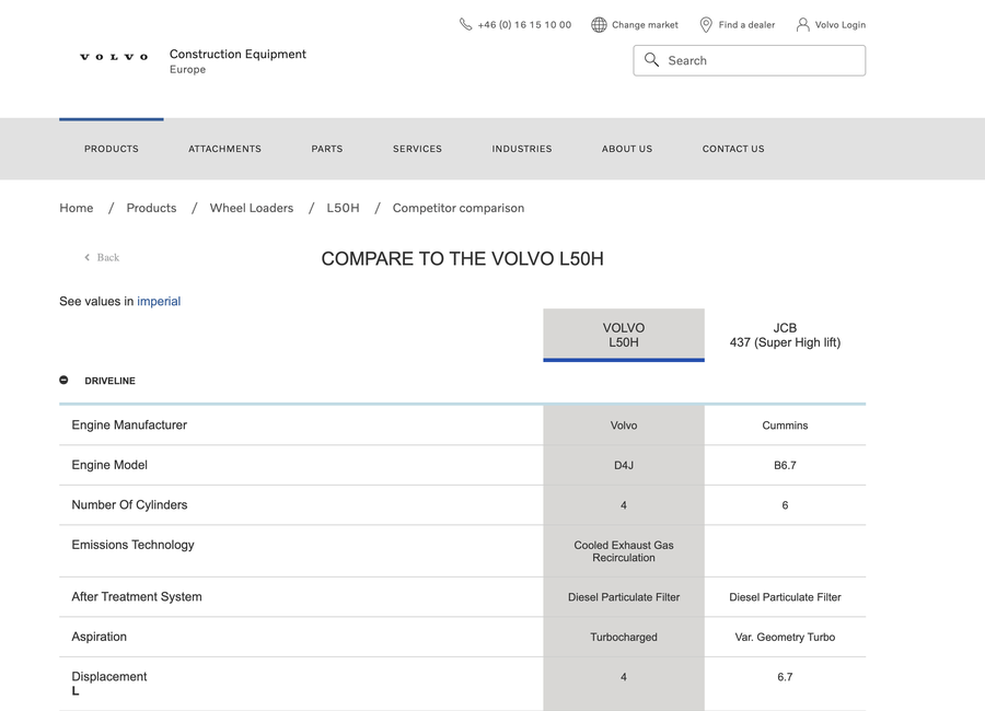 Spec Check Lite comparison widget embedded on Volvo's website