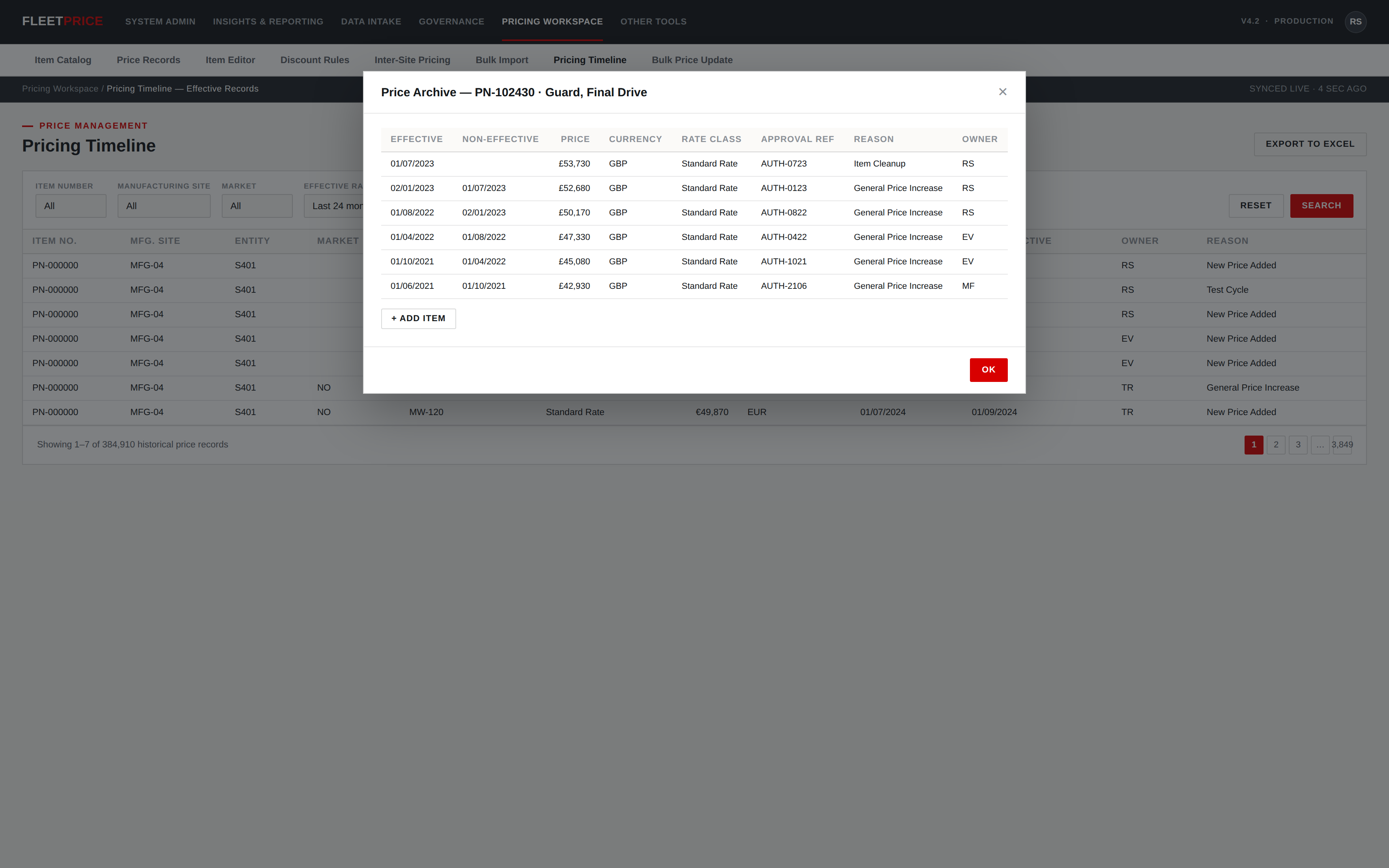 Illustrative example of a full historical price change archive
